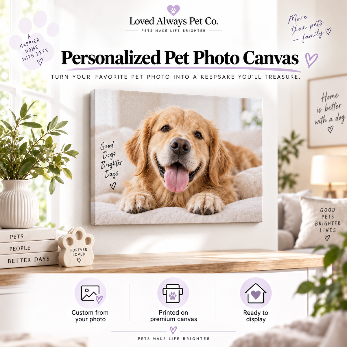 Personalized Pet Photo Canvas