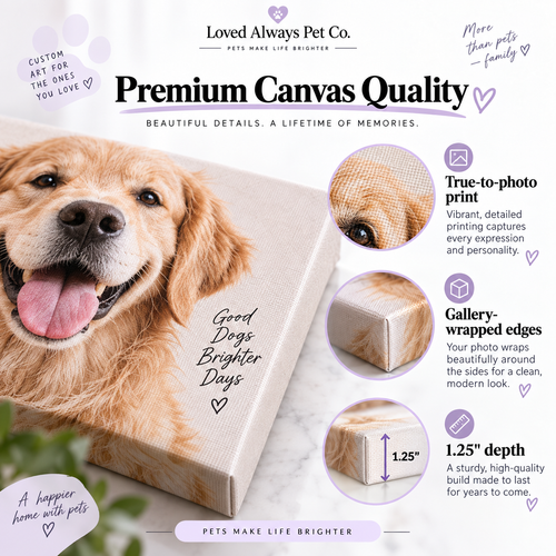 Personalized Pet Photo Canvas