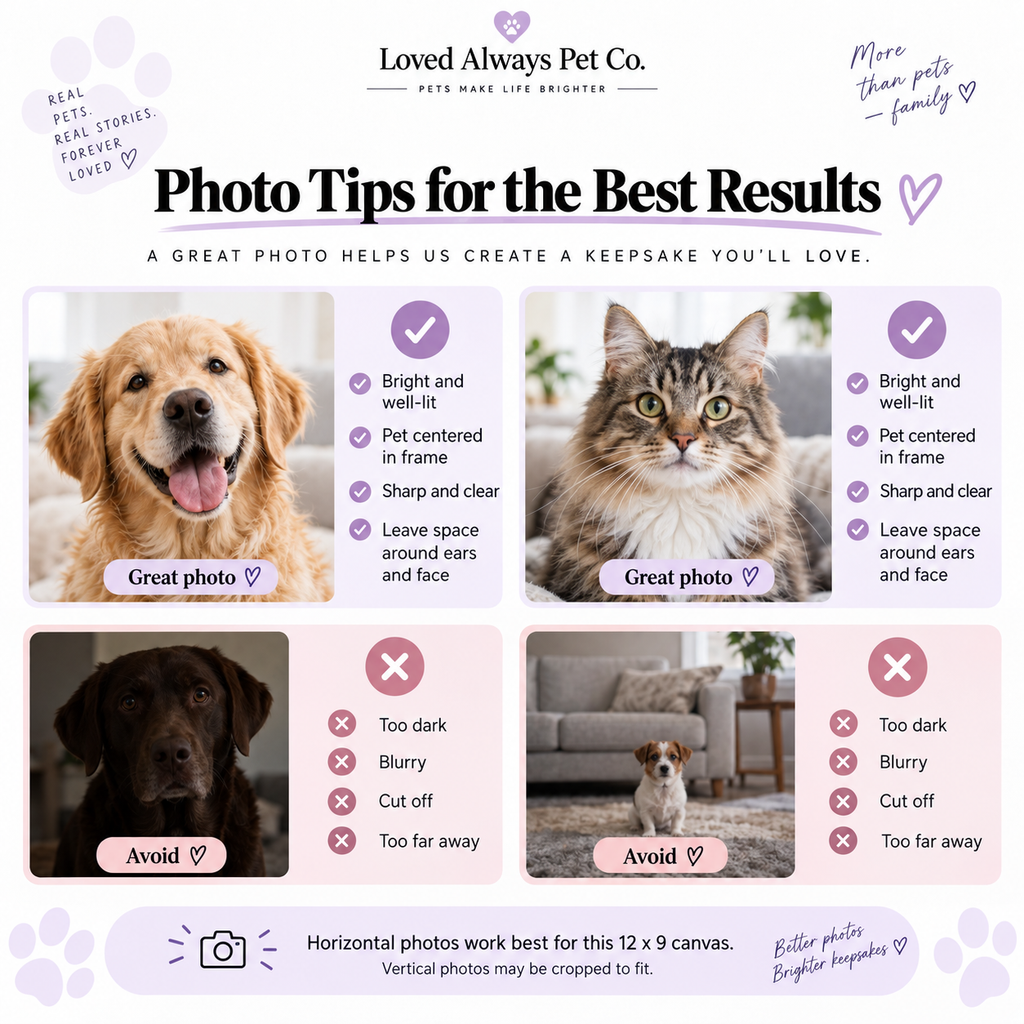 Personalized Pet Photo Canvas